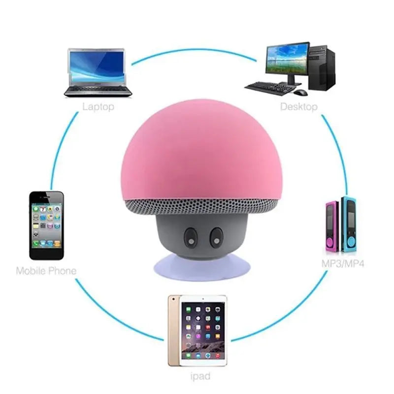 Echo Mushroom