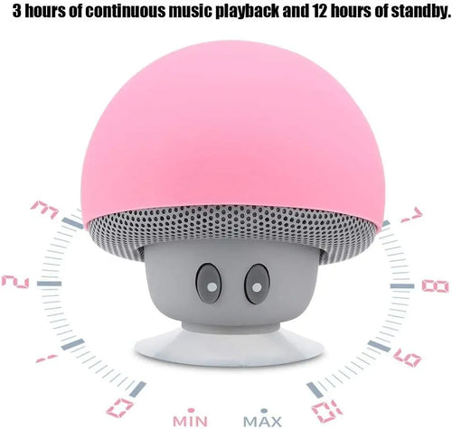 Echo Mushroom
